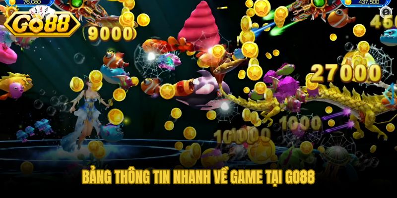 Thông số kỹ thuật và thao tác cơ bản cho người mới bắt đầu