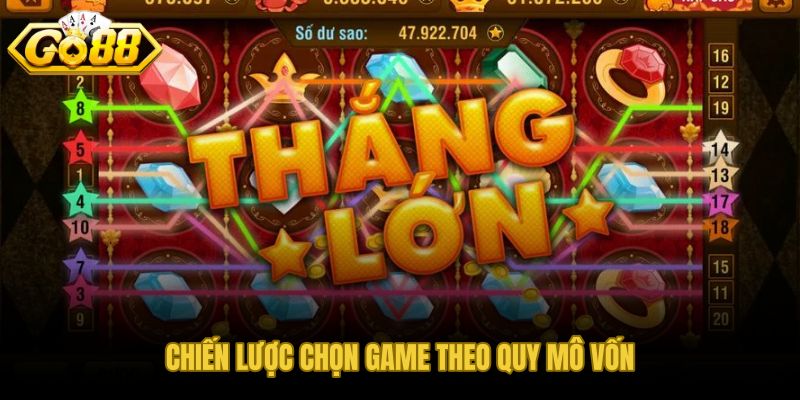 Phân nhóm vốn nhỏ trung bình lớn và slot phù hợp từng mức