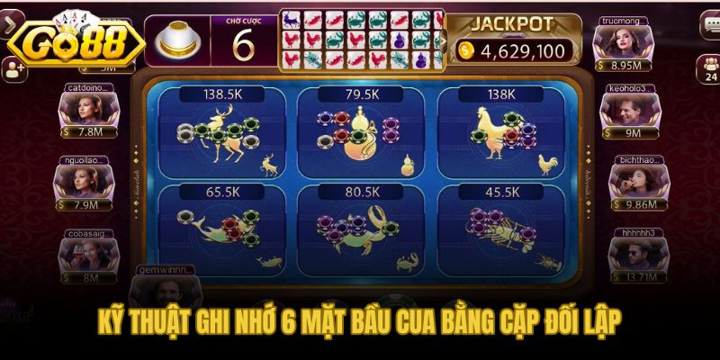 3 cặp đối lập giúp não ghi nhớ 6 biểu tượng bầu cua nhanh hơn